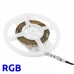 Ταινία LED 12W 24V 60LED/m IP20 RGB Μη Στεγανή 99LED893RGBIP20 Ταινία LED 12W 24V 60LED/m IP20 RGB Μη Στεγανή 99LED893RGBIP20